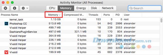 Instructions dutilisation dActivity Monitor pour résoudre les problèmes sur Mac