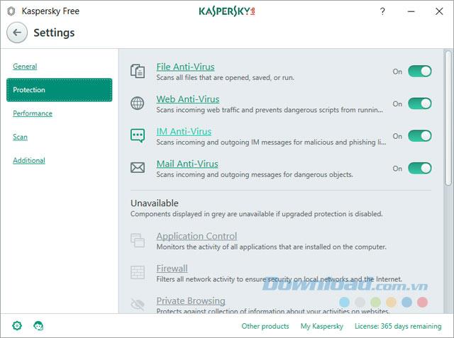 دستورالعمل نصب و تجربه Kaspersky Free