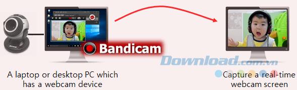 Instruction to record video of gaming screen, device screen with Bandicam