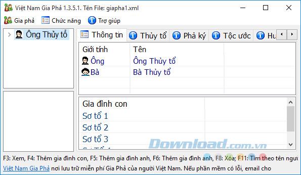 TOP die beste vietnamesische Genealogie-Software