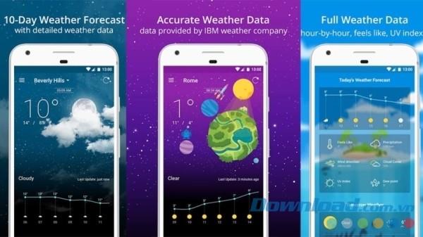 TOP 15 Beste Wettervorhersage-Anwendung auf Android
