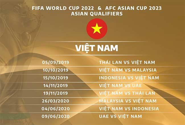 Vietnams schedule in the 2022 World Cup qualifiers