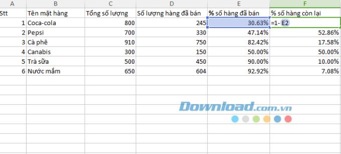 The fastest and easiest way to calculate percentages (%)