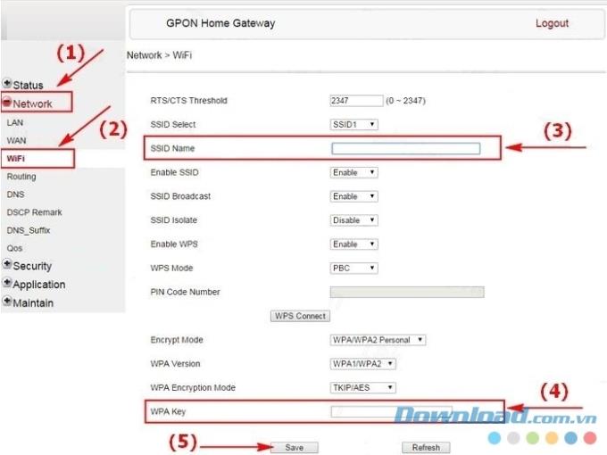 How to change WiFi password, change Wi-Fi password FPT, Tenda, TP-Link, Linksys, VNPT