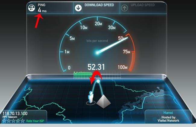 Überprüfen Sie die Internetgeschwindigkeit VNPT, FPT, Viettel sehr schnell mit SpeedTest