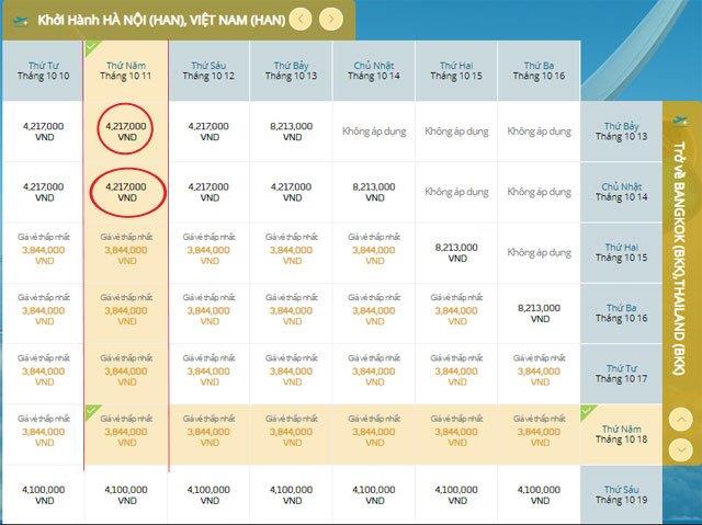 Instructions pour réserver en ligne des vols avec Vietnam Airlines