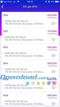 How to register for 3G / 4G Vinaphone and the bundled 3G / 4G packages