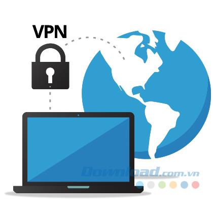 I2P, Tor dan VPN: Jaringan mana yang lebih aman?