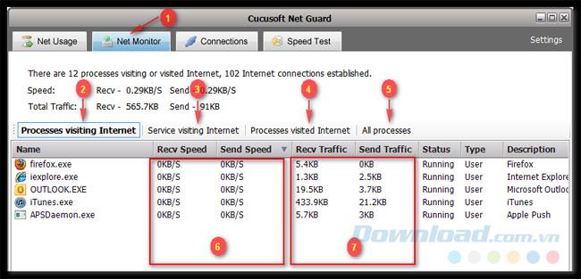 Top 5 best network management and monitoring software