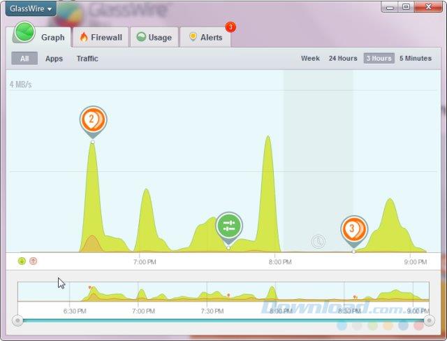 Top 5 best network management and monitoring software