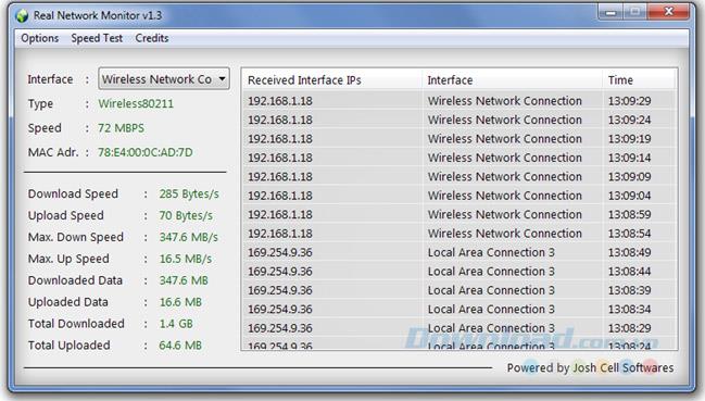 Top 5 best network management and monitoring software