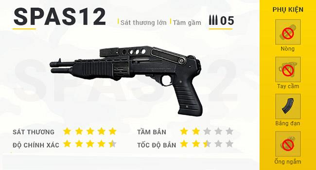 Summary of weapons in Garena Free Fire