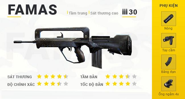 Summary of weapons in Garena Free Fire