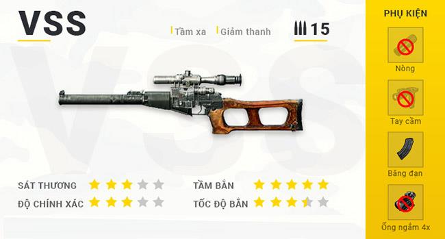 Zusammenfassung der Waffen in Garena Free Fire