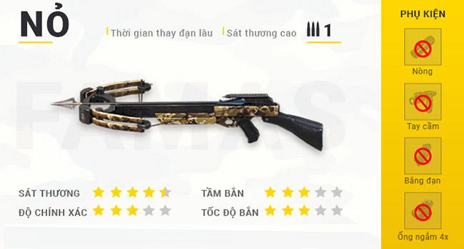 Summary of weapons in Garena Free Fire