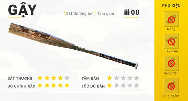 Summary of weapons in Garena Free Fire