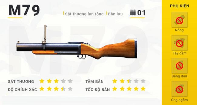 Summary of weapons in Garena Free Fire