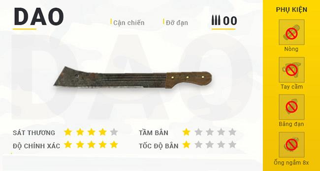 Summary of weapons in Garena Free Fire