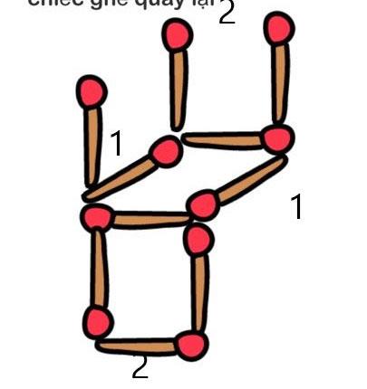 腦力激蕩的答案：解決級別1→225的腦力激盪