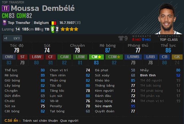 FIFA Online 4: Top most valuable central midfielder of TOP TRANSFER