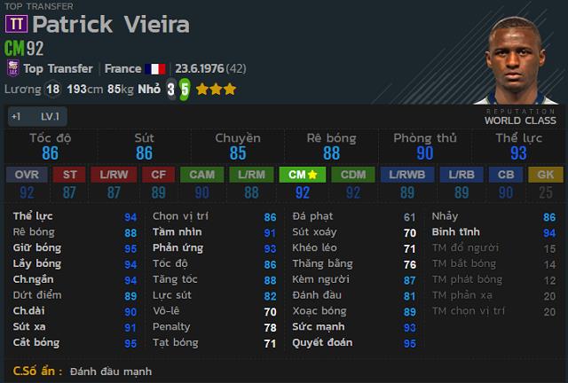 FIFA Online 4: Top most valuable central midfielder of TOP TRANSFER