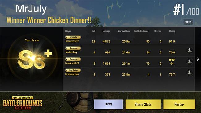 The meaning of the title system in PUBG Mobile