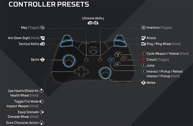 Control keys when playing Apex Legends