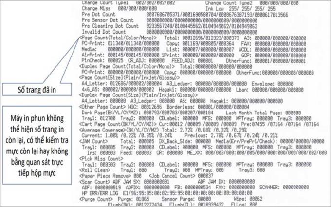 Check the number of printed pages printed and the number of remaining pages in the toner cartridge