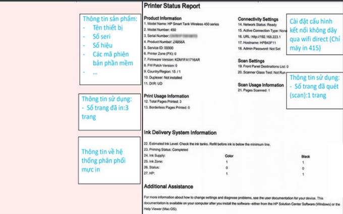 Check the number of printed pages printed and the number of remaining pages in the toner cartridge