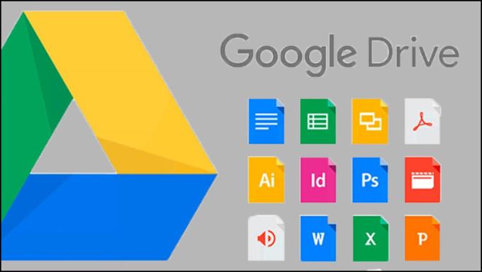 Wat is Google Drive?  Welke features zijn er?  Hoe Google Drive te gebruiken