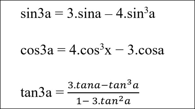 Tam, ayrıntılı, anlaşılması kolay trigonometrik formüllerin bir tablosunu sentezleyin