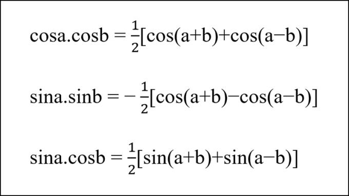 Synthesize a table of full, detailed and easy to understand trigonometric formulas