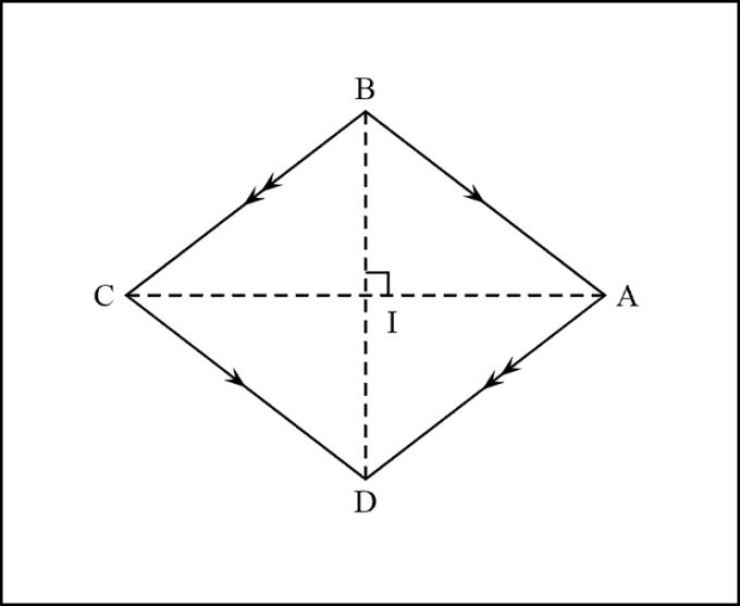 La formula per calcolare l'area esatta di un rombo, il perimetro di un rombo