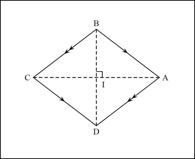 The formula for calculating the exact area of ​​a rhombus, perimeter of a rhombus