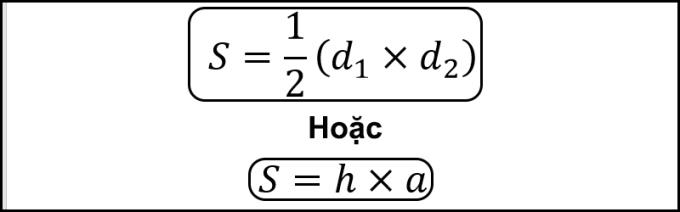 A fórmula para calcular a área exata de um losango, perímetro de um losango