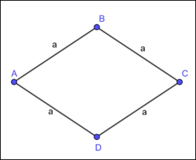 The formula for calculating the exact area of ​​a rhombus, perimeter of a rhombus
