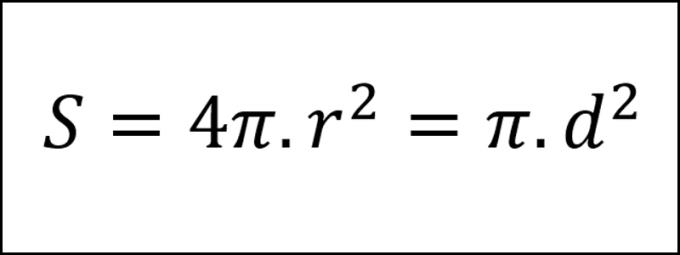 La fórmula para calcular el área de la esfera, el área de la esfera es completa y precisa