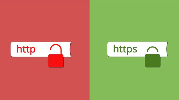ما هو URL؟  ما هو مختلف عن اسم المجال؟  تعرف على الأجزاء الثلاثة المهمة لعناوين URL
