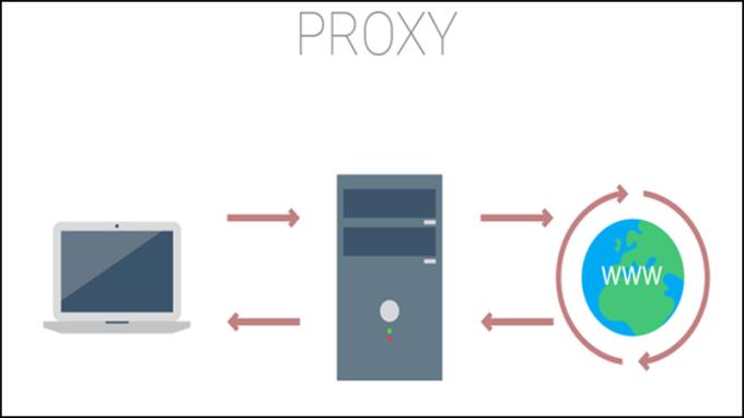 ما هو الوكيل؟  ما هي الميزات الموجودة؟  كيفية تثبيت Proxy على Chrome