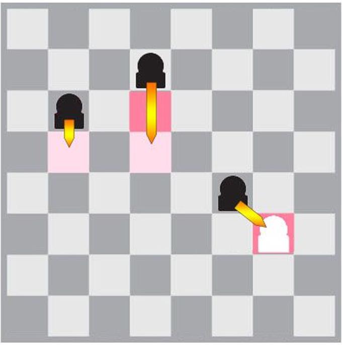 Instruksi catur dasar dan sederhana untuk pemula