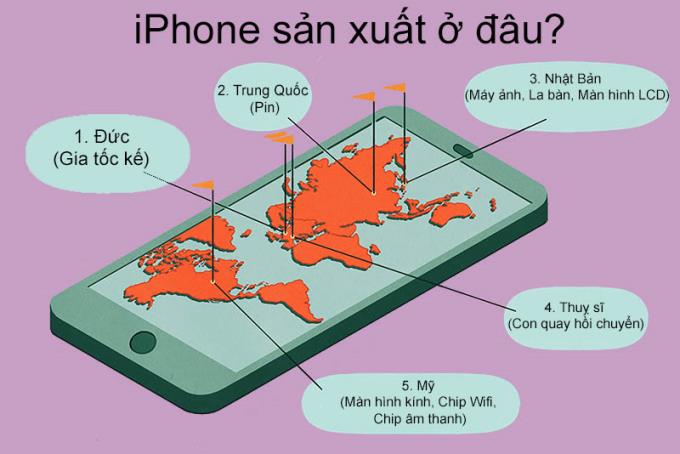Onde o iPhone é feito?  A resposta vai te surpreender!