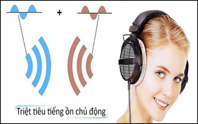 تقنيات الصوت الشائعة في سماعات الرأس اليوم