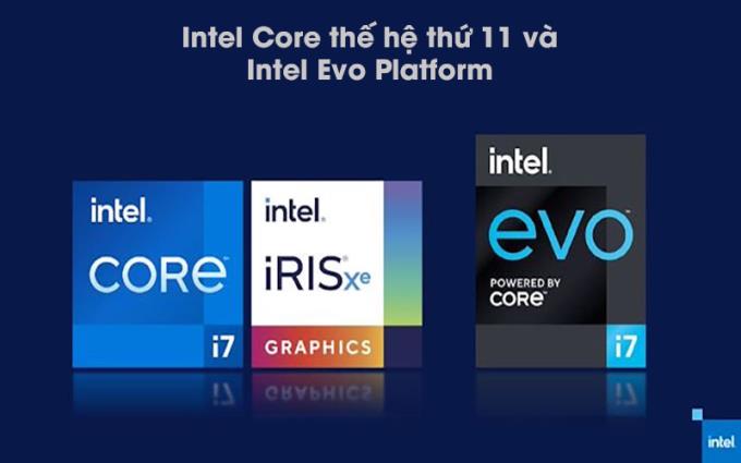 Ketahui mengenai pemproses Intel Core generasi ke-11