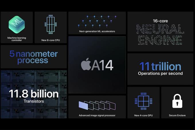 Lernen Sie den Apple A14 Bionic Prozessorchip kennen.  Wie stark ist die Leistung?