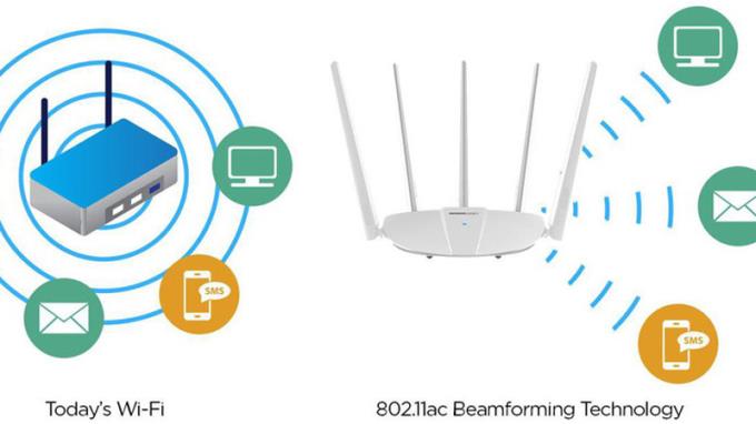 Apa itu Teknologi Beamforming?  Apa faedahnya?  Adakah perlu untuk Penghala Wi-Fi?