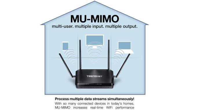 What is MU-MIMO technology?  What are the advantages and disadvantages?  Why should I use it?