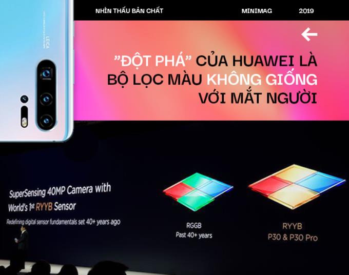 Huawei P40 Pro und 5 teure Features, die Sie kennen sollten