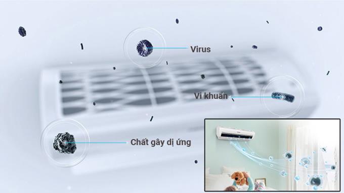 เทคโนโลยี Virus Doctor บนตู้เย็น Samsung คืออะไร?  ประโยชน์คืออะไร?