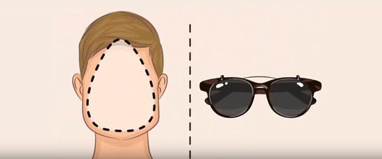 男士如何根據臉型選擇眼鏡