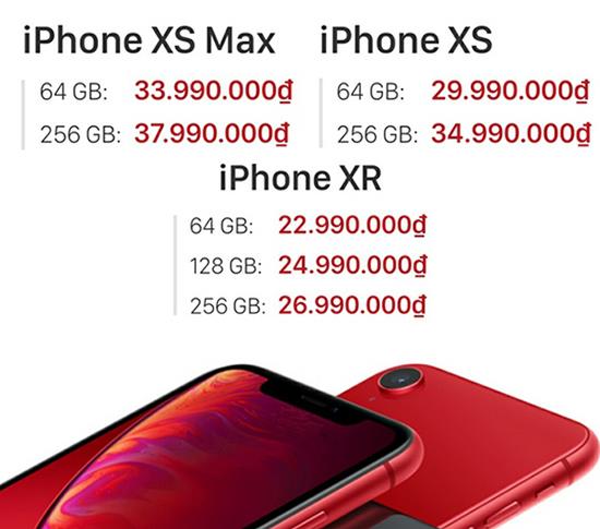 Les 6 principales raisons d'acheter l'iPhone XR